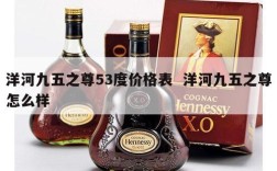 洋河九五之尊53度价格表  洋河九五之尊怎么样