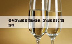 贵州茅台国宾酒价格表  茅台国宾52°酒价格
