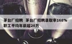 茅台厂招聘  茅台厂招聘录取率168% 职工平均年薪超20万