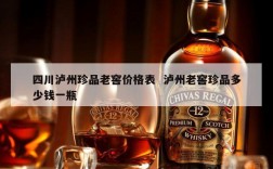 四川泸州珍品老窖价格表  泸州老窖珍品多少钱一瓶