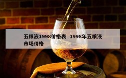 五粮液1998价格表  1998年五粮液市场价格