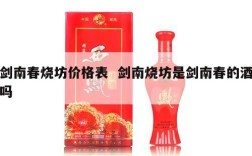 剑南春烧坊价格表  剑南烧坊是剑南春的酒吗