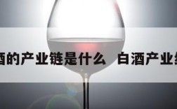 白酒的产业链是什么  白酒产业结构