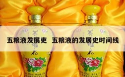 五粮液发展吏  五粮液的发展史时间线