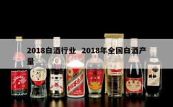 2018白酒行业  2018年全国白酒产量