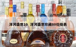 洋河盛世10  洋河盛世珍藏80价格表