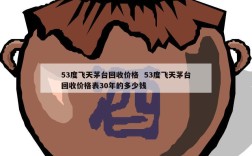 53度飞天茅台回收价格  53度飞天茅台回收价格表30年的多少钱