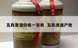 五良液酒价格一览表  五良液酒产地