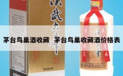 茅台鸟巢酒收藏  茅台鸟巢收藏酒价格表