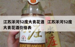 江苏洋河52度大青花酒  江苏洋河52度大青花酒价格表