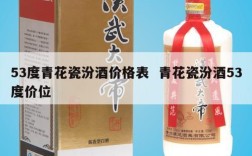 53度青花瓷汾酒价格表  青花瓷汾酒53度价位