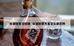 白酒销售流程图  白酒销售方案怎么做范例