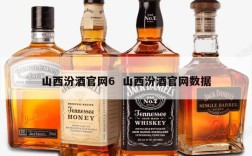 山西汾酒官网6  山西汾酒官网数据