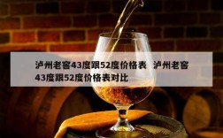 泸州老窖43度跟52度价格表  泸州老窖43度跟52度价格表对比