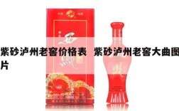 紫砂泸州老窖价格表  紫砂泸州老窖大曲图片
