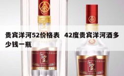 贵宾洋河52价格表  42度贵宾洋河酒多少钱一瓶