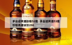 茅台迎宾酒价格52度  茅台迎宾酒53度价格表建议价298