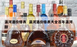 温河酒价格表  温河酒价格表大全百年温河醇