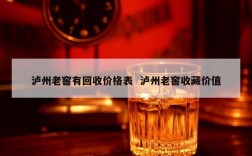 泸州老窖有回收价格表  泸州老窖收藏价值