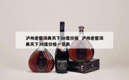 泸州老窖浓典天下38度价格  泸州老窖浓典天下38度价格一览表