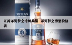 江苏洋河梦之琼绵柔型  洋河梦之樽酒价格表