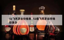 52飞天茅台价格表  52度飞天茅台市场价多少