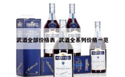 武酒全部价格表  武酒全系列价格一览