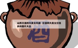 山西汾酒四大美女珍藏  汾酒四大美女价格表和图片大全