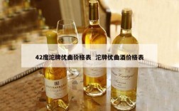 42度沱牌优曲价格表  沱牌优曲酒价格表