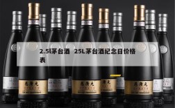 2.5l茅台酒  25L茅台酒纪念日价格表