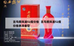 百鸟朝凤酒52度价格  百鸟朝凤酒52度价格表浓香型
