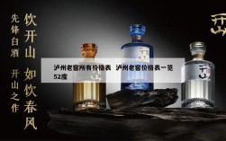 泸州老窖所有价格表  泸州老窖价格表一览52度