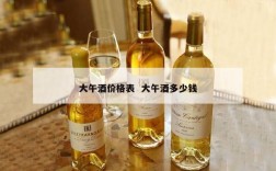大午酒价格表  大午酒多少钱