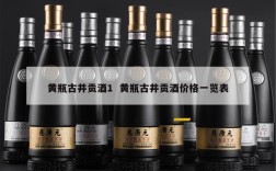 黄瓶古井贡酒1  黄瓶古井贡酒价格一览表