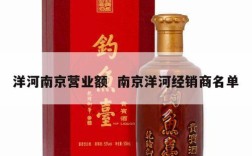 洋河南京营业额  南京洋河经销商名单