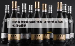 洋河经典贵宾珍藏价格表  洋河经典贵宾酒42度价格表