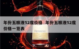 年份五粮液52度价格  年份五粮液52度价格一览表