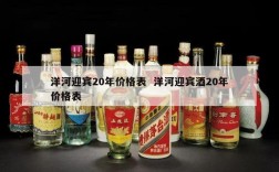 洋河迎宾20年价格表  洋河迎宾酒20年价格表