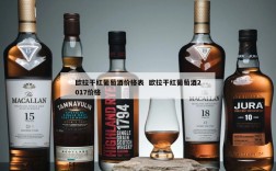 欧拉干红葡萄酒价格表  欧拉干红葡萄酒2017价格