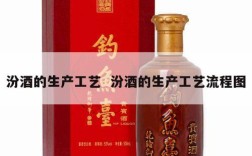 汾酒的生产工艺  汾酒的生产工艺流程图