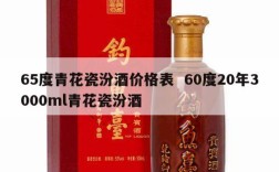 65度青花瓷汾酒价格表  60度20年3000ml青花瓷汾酒