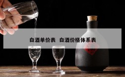 白酒单价表  白酒价格体系表