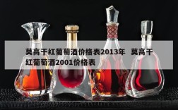 莫高干红葡萄酒价格表2013年  莫高干红葡萄酒2001价格表