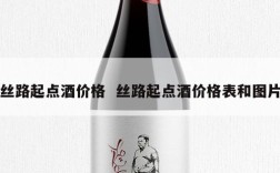 丝路起点酒价格  丝路起点酒价格表和图片