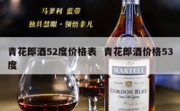 青花郎酒52度价格表  青花郎酒价格53度
