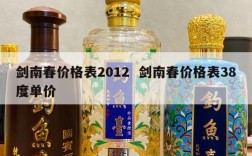剑南春价格表2012  剑南春价格表38度单价