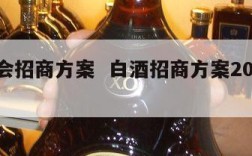 白酒会招商方案  白酒招商方案2024最新版