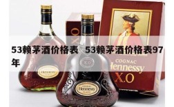 53赖茅酒价格表  53赖茅酒价格表97年