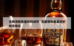 五粮液销量最好的城市  五粮液销量最好的城市排名