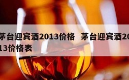 茅台迎宾酒2013价格  茅台迎宾酒2013价格表